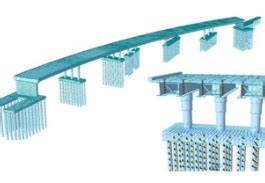 midas Bridge: Bridge Analysis and Design Software.